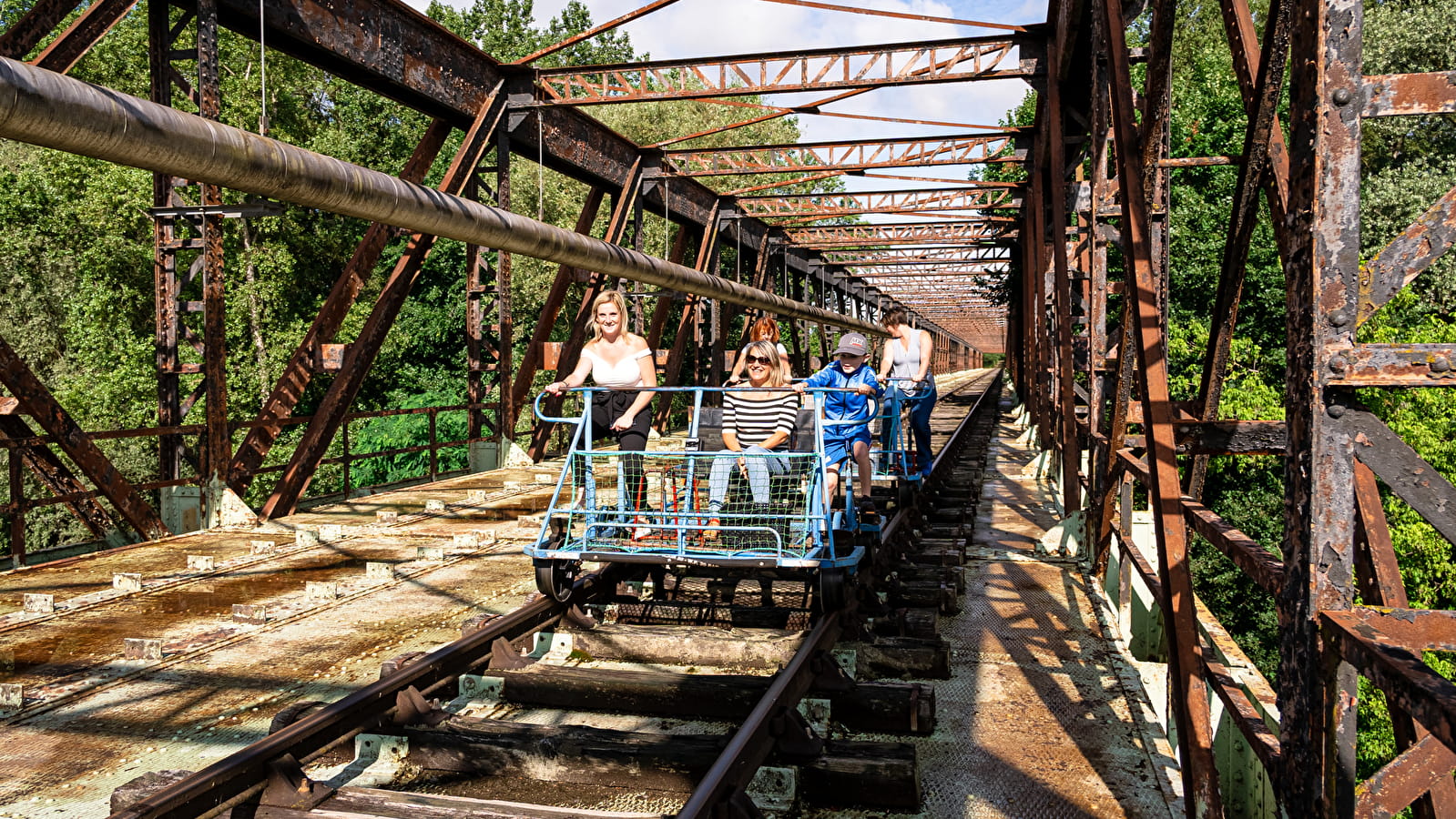 Cyclorail du Sancerrois